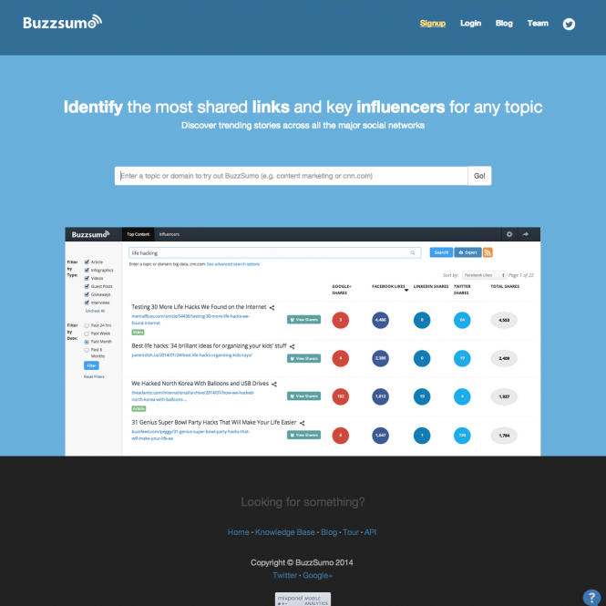 Buzzsumo